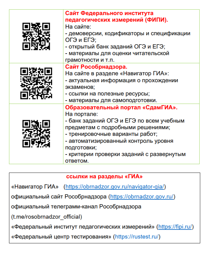 Изображения.