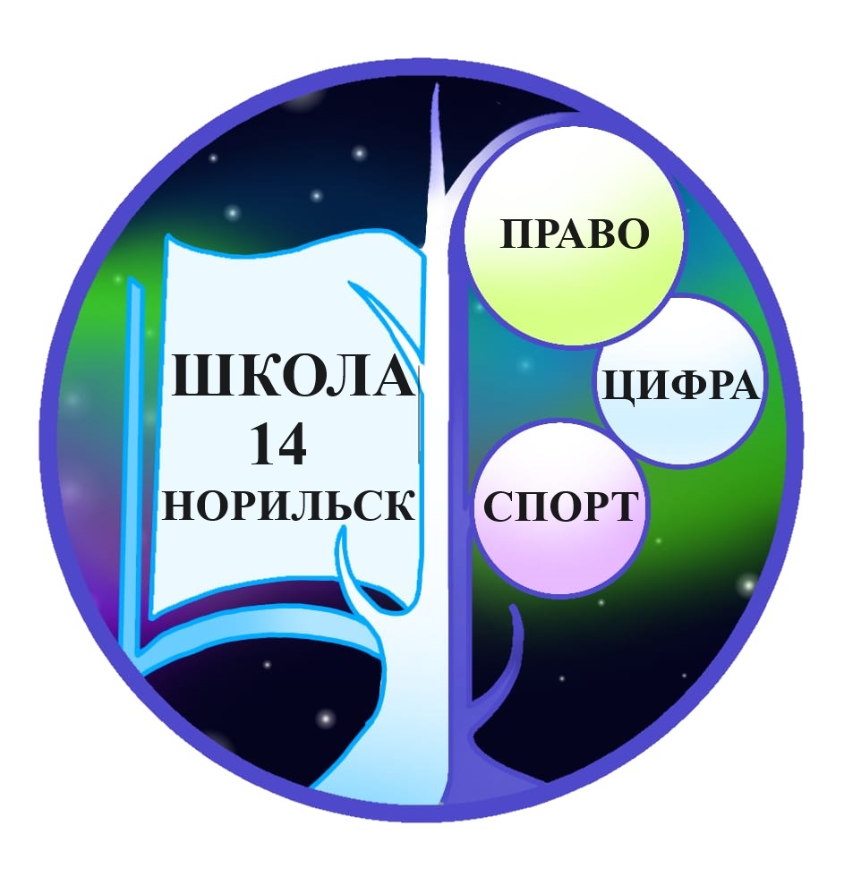 Изображения.